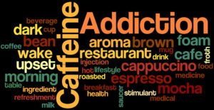 Caffeine Addiction Word Cloud